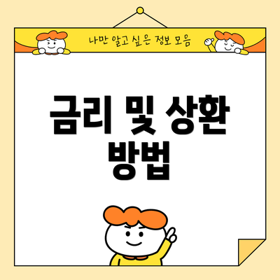 금리 및 상환 방법