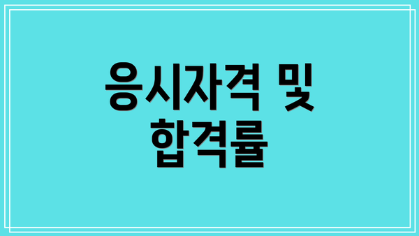응시자격 및 합격률