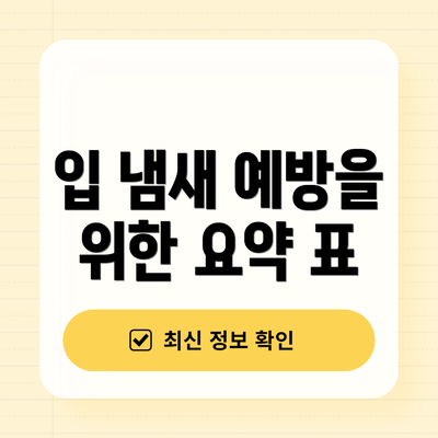 입 냄새 예방을 위한 요약 표
