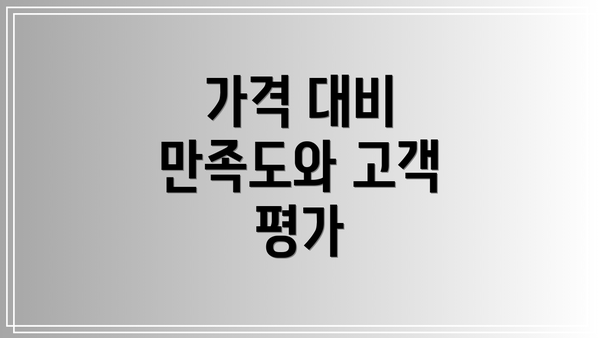 가격 대비 만족도와 고객 평가