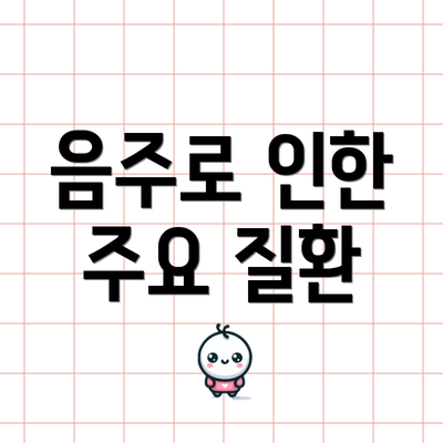 음주로 인한 주요 질환
