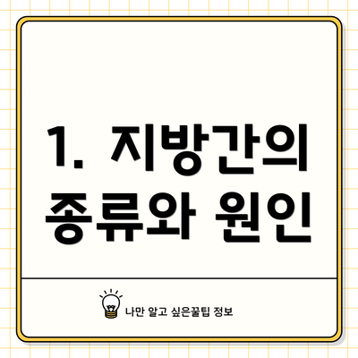 1. 지방간의 종류와 원인