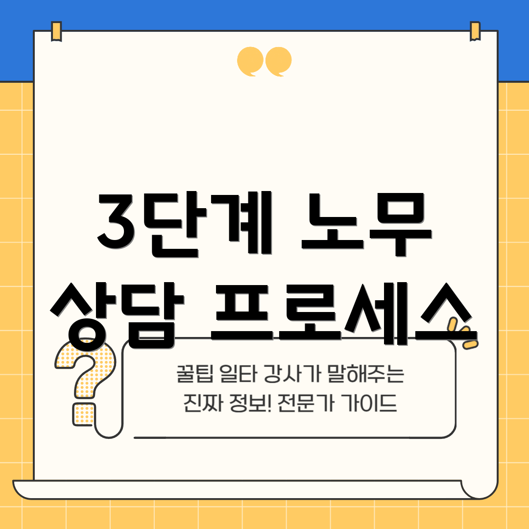 3단계 노무 상담 프로세스