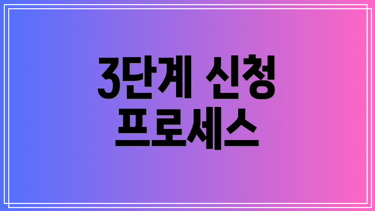 3단계 신청 프로세스