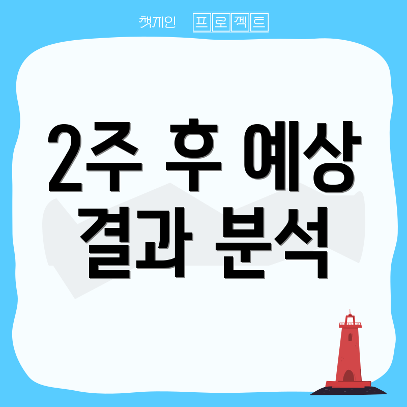 2주 후 예상 결과 분석