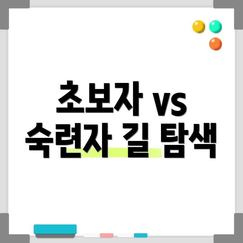 초보자 vs 숙련자 길 탐색