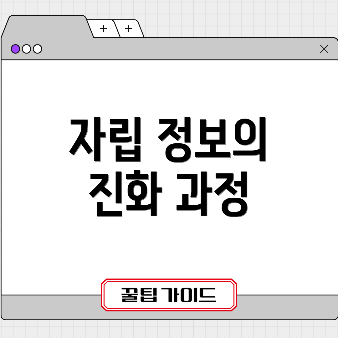 자립 정보의 진화 과정