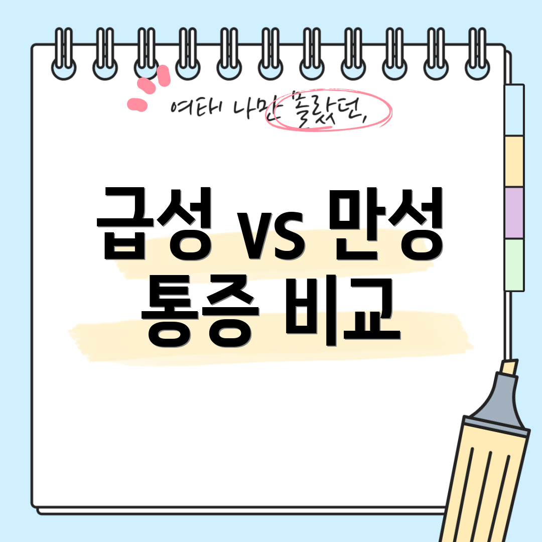 급성 vs 만성 통증 비교