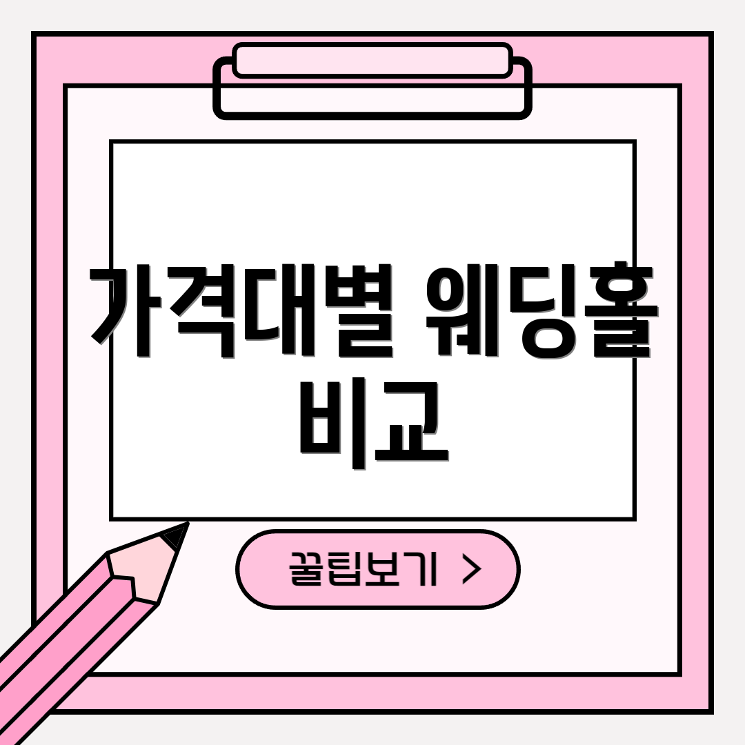 가격대별 웨딩홀 비교