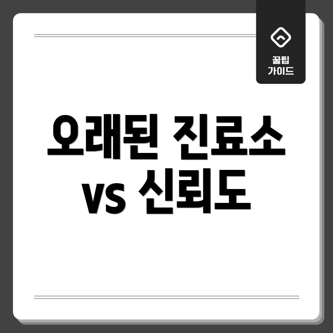 오래된 진료소 vs 신뢰도
