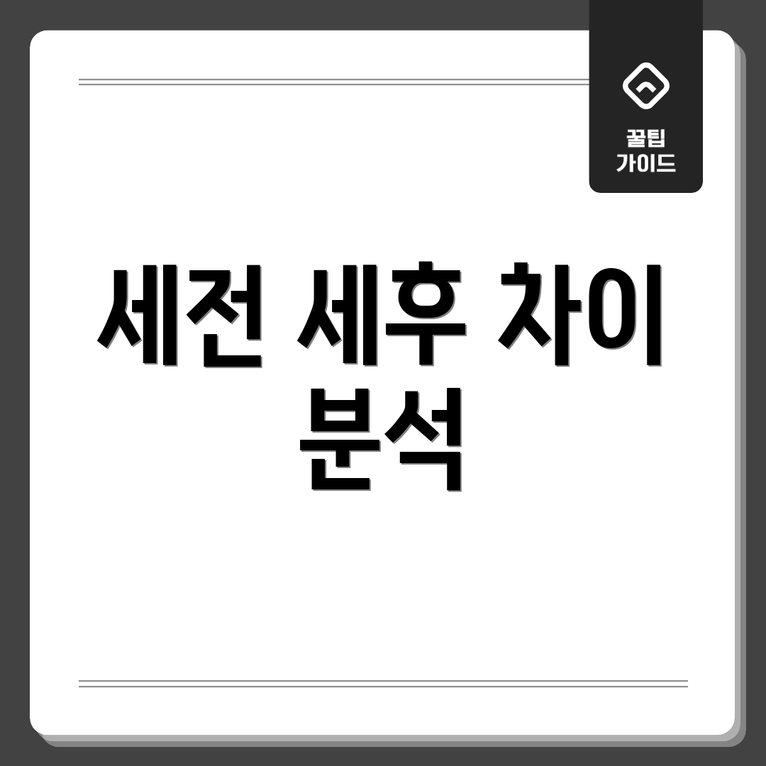 세전 세후 차이 분석