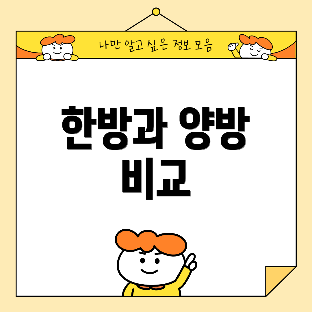 한방과 양방 비교